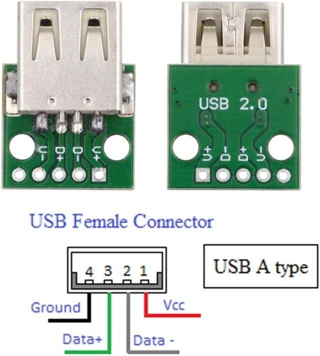 Alt view image 4 of 7 - cablecc 5-piece Set of DIY OEM USB-A 2.0 Female with PCB Board 5Pin Contact (Flat Mouth) Assembly Solder Type