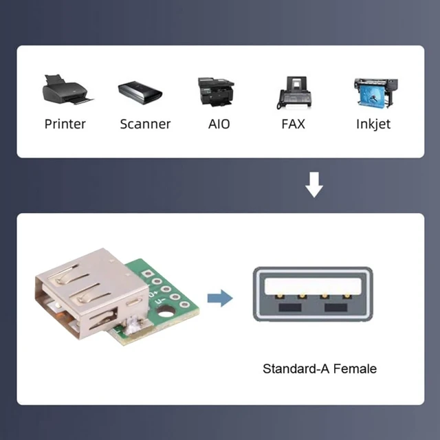 Alt view image 6 of 7 - cablecc 5-piece Set of DIY OEM USB-A 2.0 Female with PCB Board 5Pin Contact (Flat Mouth) Assembly Solder Type