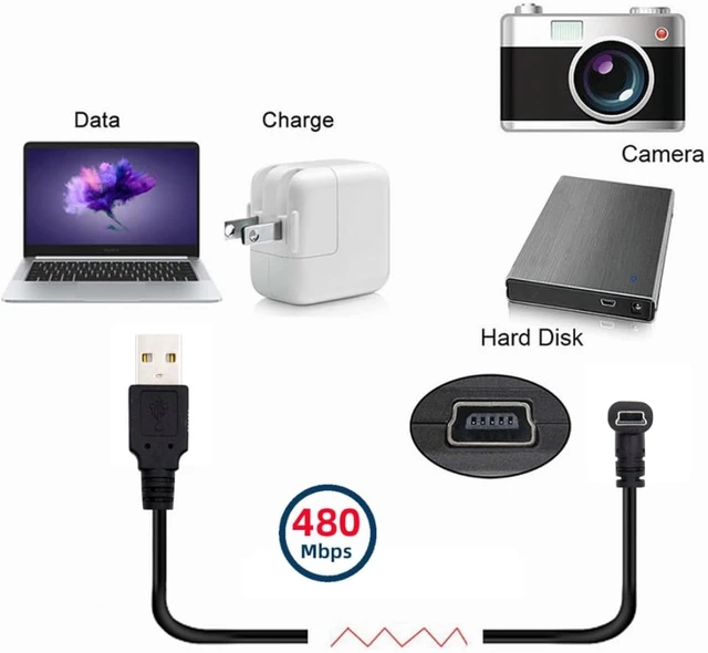 Alt view image 5 of 7 - chenyang Mini USB Cable,USB 2.0 Male to Mini USB 5 Pin Male 90 Degree UP Angled Charging Data Transfer Extension Cable Black 1.5M for Dash Cam/GPS/Microphone