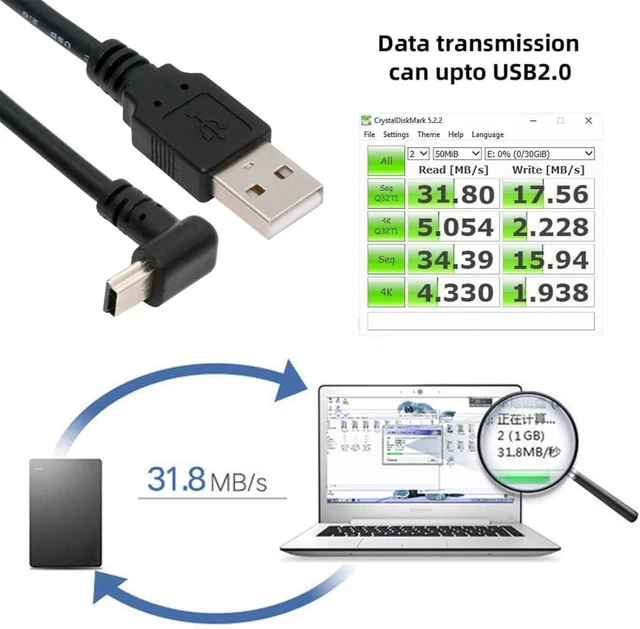 Alt view image 6 of 7 - chenyang Mini USB Cable,USB 2.0 Male to Mini USB 5 Pin Male 90 Degree UP Angled Charging Data Transfer Extension Cable Black 1.5M for Dash Cam/GPS/Microphone
