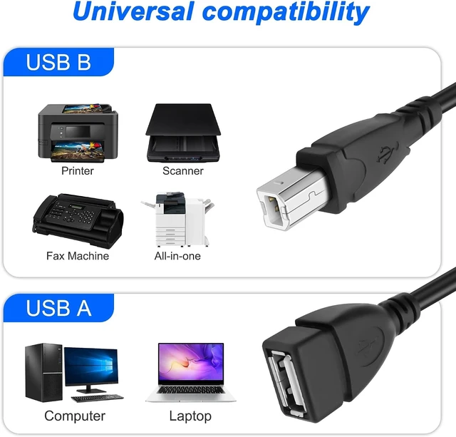 Alt view image 7 of 7 - XMSJSIY USB Female to Type B Male Printer Cable USB2.0A to Type-B Extension