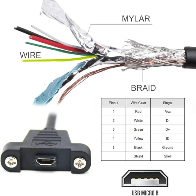 Alt view image 3 of 7 - cablecc Micro USB 5Pin Male to Female Extension Panel Mount Type Cable with Screws 50cm