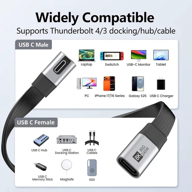 Alt view image 5 of 7 - chenyang 7.87 Inch USB C Short Flat Extension Cable Support PD 240W/80Gbps/8K@60Hz Video/OTG Compatible with Thunderbolt3/4 90 Degree Low Angled