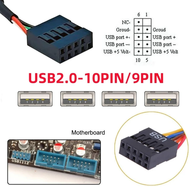 Alt view image 7 of 7 - ChenYang 4 Port USB 2.0 Front Panel Header 9Pin 2 Male to 4 USB 2.0 Female Chassis Back Panel Port Extension Cable 30cm with 120mm PCI-E Slot Bracket