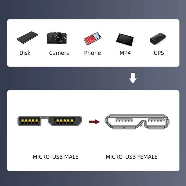 Alt view image 4 of 7 - chenyang USB 3.0 Micro-B Male to Female Screw Mount Type Extension Cable