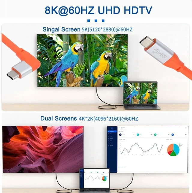 Alt view image 4 of 7 - chenyang USB C to C Cable,USB 3.2 Gen 2x2 Cable Support 20Gbps Data Transfer PD 100W Fast Charging 8K@60Hz Video Output 0.98FT/0.3M