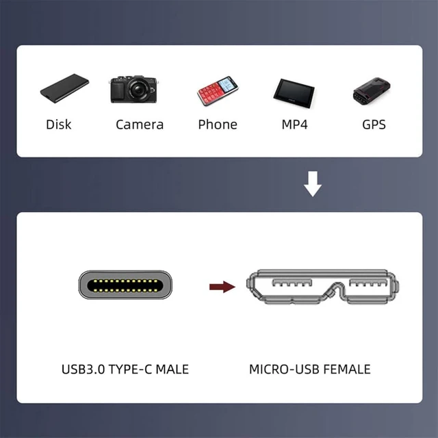 Alt view image 3 of 7 - cablecc 5Gbps USB 3.0 Type C Male to Micro USB 3.0 Female Type-B Screw Mount Type Extension Cable 50CM