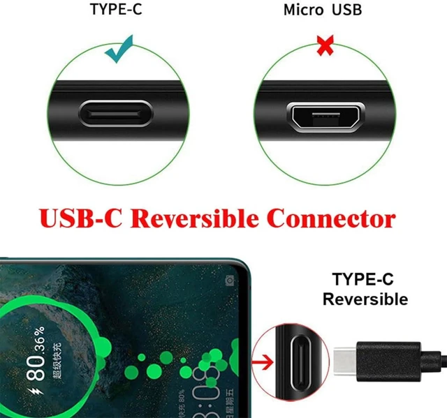 Alt view image 5 of 7 - cablecc Left Right Angled USB-C USB 2.0 Type C Male to Female Extension Data Cable with Sleeve for Laptop (Type-C+HDMI)