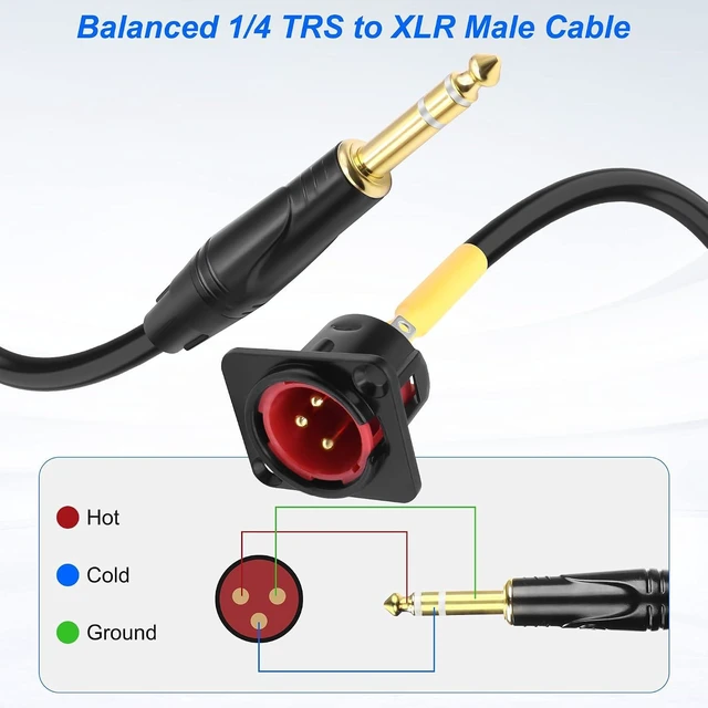 Alt view image 4 of 7 - XMSJSIY D-Type XLR to 1/4" TRS Pass Through Cable 3Pin XLR Male Panel Mount