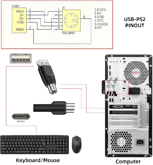 Alt view image 3 of 7 - Cablecc 4pcs/lot Type-A Type-C USB 2.0 USB-C to 6Pin PS2 Keyboard PS/2 Mouse Male to Female Adapter Mini-Din