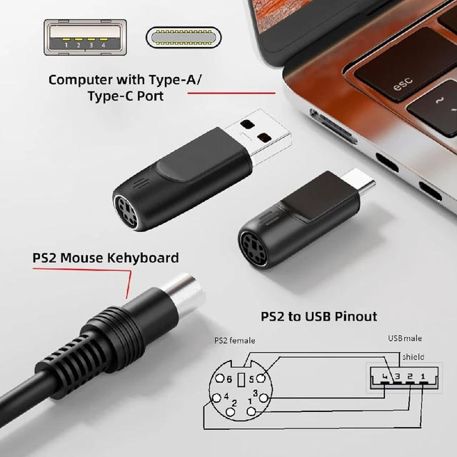 Alt view image 4 of 7 - Cablecc 4pcs/lot Type-A Type-C USB 2.0 USB-C to 6Pin PS2 Keyboard PS/2 Mouse Male to Female Adapter Mini-Din