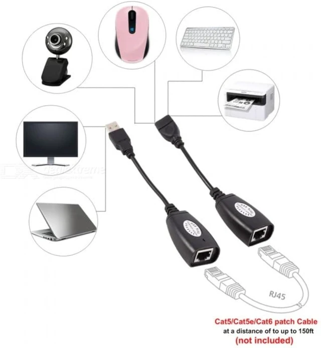 Alt view image 5 of 7 - Cablecc USB Keyboard Mouse Over RJ45 CAT5E CAT6 Cable Extension Extender Cable Adapter