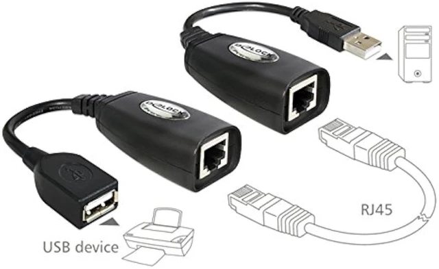 Alt view image 7 of 7 - Cablecc USB Keyboard Mouse Over RJ45 CAT5E CAT6 Cable Extension Extender Cable Adapter