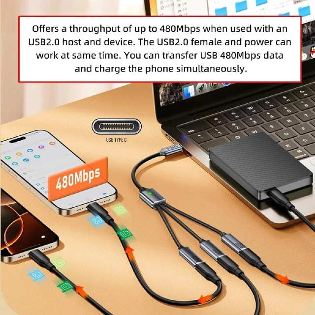 Alt view image 2 of 7 - Cablecc USB-C to 3-Port USB C Female Hub Adapter Bus-Powered for Laptop & Desktop Connect Mouse Keyboard Flash Drive