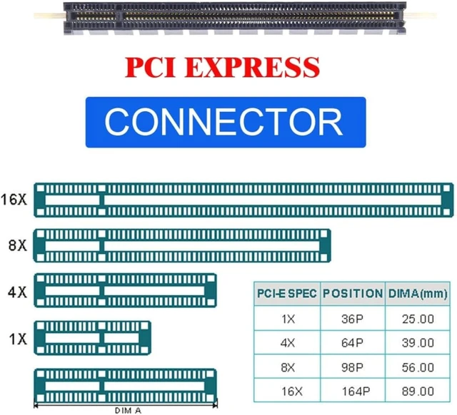 Alt view image 7 of 7 - cablecc PCI-E 4.0 NVMe M-Key M.2 NGFF Extender to PCI-E X1 X4 X8 X16 Graphics Card Riser Adapter PCI-Express for M2 2260 2280