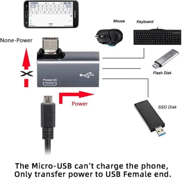 Alt view image 3 of 7 - cablecc Micro USB 2.0 to USB Standard Type-A Female OTG Host Adapter Left Angled 90 Degree with Micro USB Power for Phone Tablet