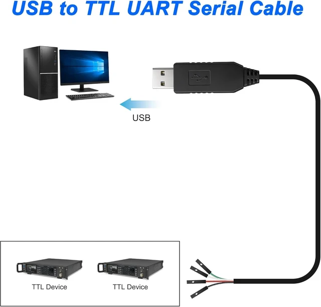 Alt view image 3 of 7 - XMSJSIY USB to TTL Serial Cable USB Type-A FTDI to 4pin TTL UART Module Data Download Cable Serial Converter Adapter Compatible with Windows - 1M / 3.28FT