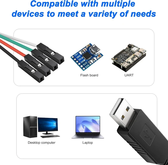 Alt view image 6 of 7 - XMSJSIY USB to TTL Serial Cable USB Type-A FTDI to 4pin TTL UART Module Data Download Cable Serial Converter Adapter Compatible with Windows - 1M / 3.28FT