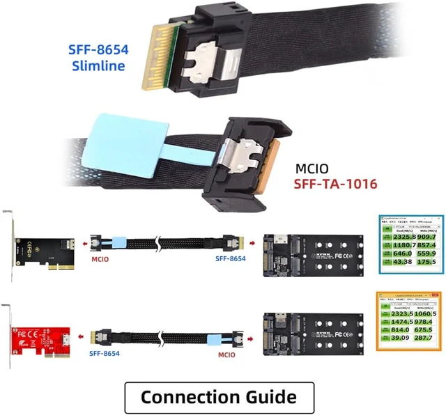 Alt view image 5 of 7 - cablecc Mini Cool Edge IO MCIO PCI-E 4i 38Pin PCI-E 5.0 Male to SFF-8654 Slimline 4X Extender Cable 50cm