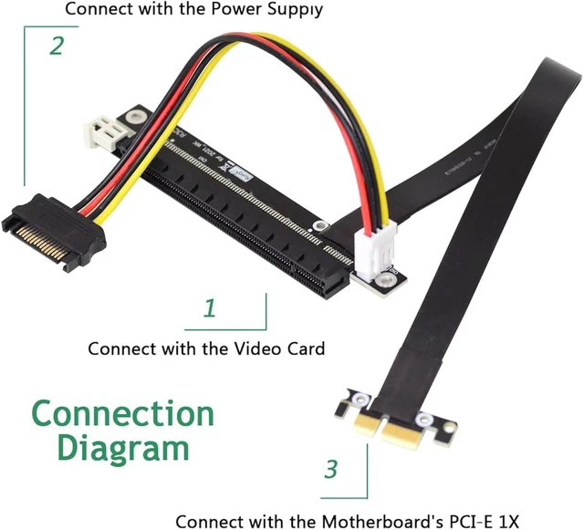 Alt view image 2 of 7 - Cablecc PCI-E Gen3.0 1x to 16x Riser Cable 30cm PCI-Express PCI-E X16 Extender Right Angled Elbow Design (0.3M)