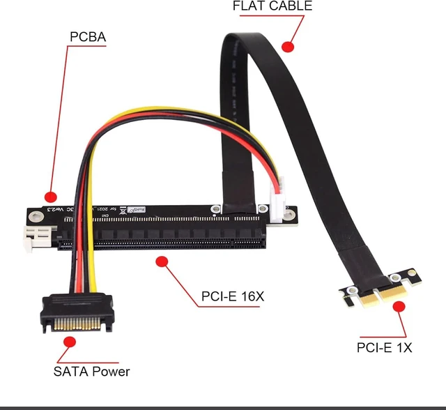 Alt view image 3 of 7 - Cablecc PCI-E Gen3.0 1x to 16x Riser Cable 30cm PCI-Express PCI-E X16 Extender Right Angled Elbow Design (0.3M)
