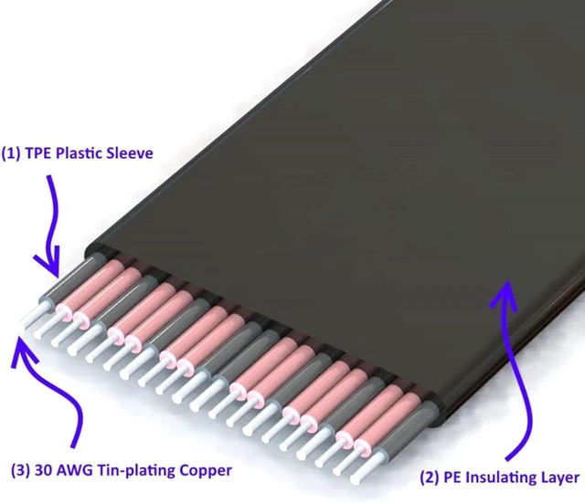 Alt view image 5 of 7 - Cablecc PCI-E Gen3.0 1x to 16x Riser Cable 30cm PCI-Express PCI-E X16 Extender Right Angled Elbow Design (0.3M)