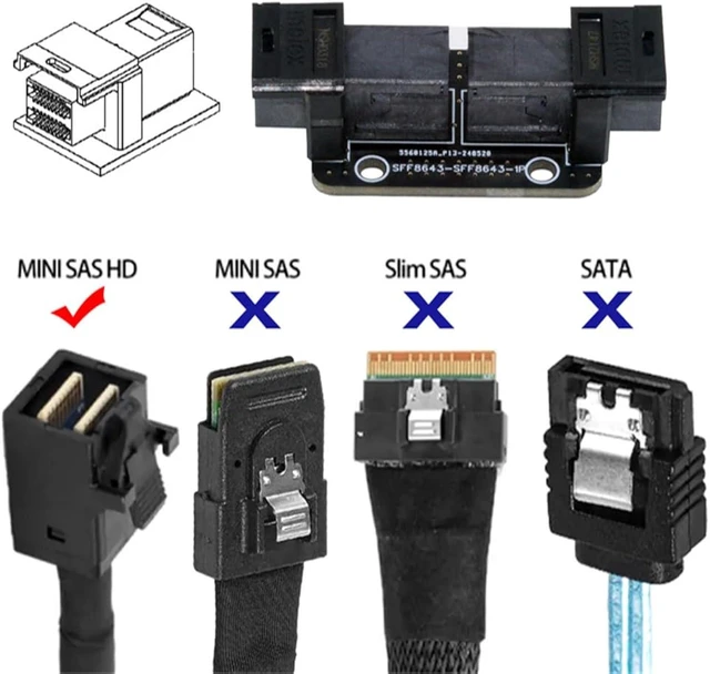 Alt view image 5 of 7 - cablecc Mini SAS HD PCI-Express 4.0 SFF-8643 Female to SFF-8643 Female PCBA Coupler Extender Adapter