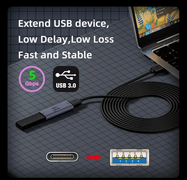 Alt view image 3 of 7 - chenyang USB C Active Connector USB C Female to Female with Extender Chipset Repeater Adapter
