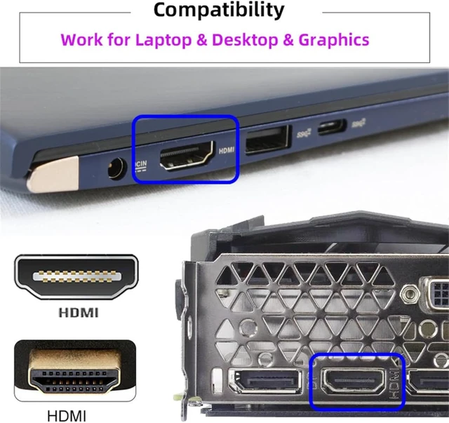 Alt view image 6 of 7 - cablecc 4K HDMI 1.4 Virtual Display Adapter DDC EDID Dummy Plug Headless Ghost Display Emulator HDTV 4K@60Hz