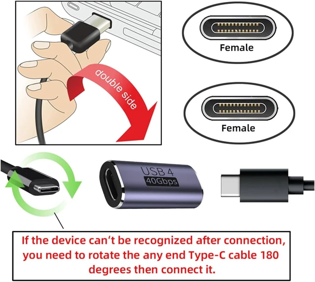 Alt view image 2 of 7 - cablecc 40Gbps Female to Female USB4 Type C 100W Power Data 8K Video Adapter Extender for Laptop Phone