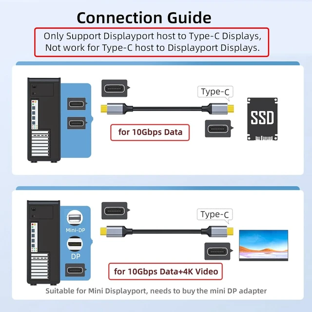 Alt view image 4 of 7 - Cablecc Mini Displayport 1.4 Input PCI-E Express 4X to Dual USB 3.1 Type-C USB-C 10Gbps & 4K 60hz Output Desktop Graphics Expansion Card Adapter ASM3142