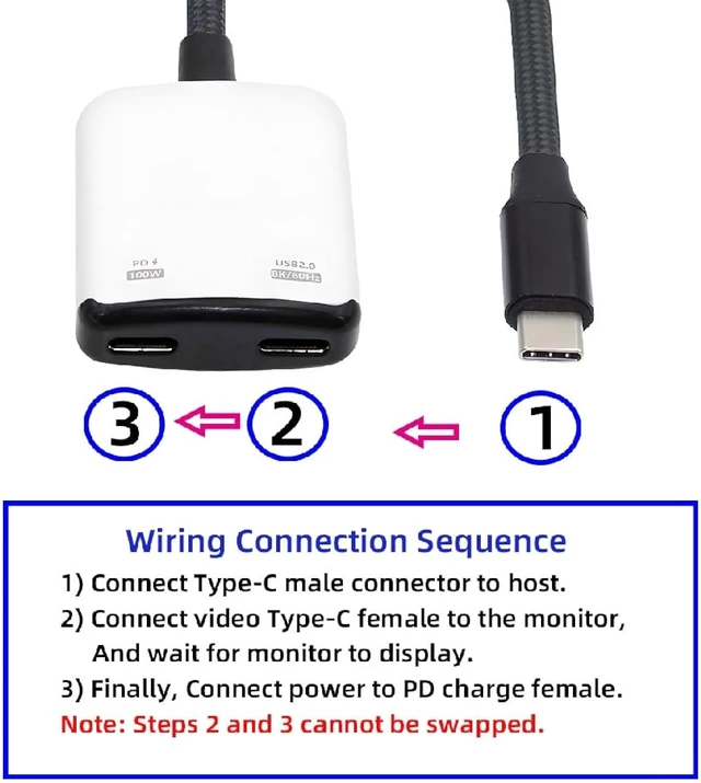Alt view image 2 of 7 - cablecc 2 in 1 AR Glass Adapter 3.94 Inch,USB C 1 to 2 Data Charging Splitter Support USB 2.0/8K@60Hz PD100W Compatible with Switch/Steam Deck/Rog Ally/Phone/Tablet White