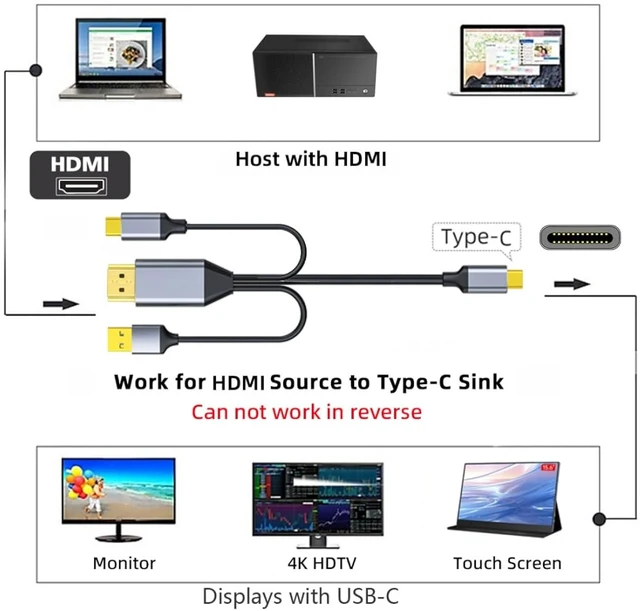 Alt view image 7 of 7 - chenyang HDMI to USB C Cable 4k@60hz with USB Power Supply Support Touch Display for Host Connected to Portable Screen/VR Glasses 6.56FT/2.0M