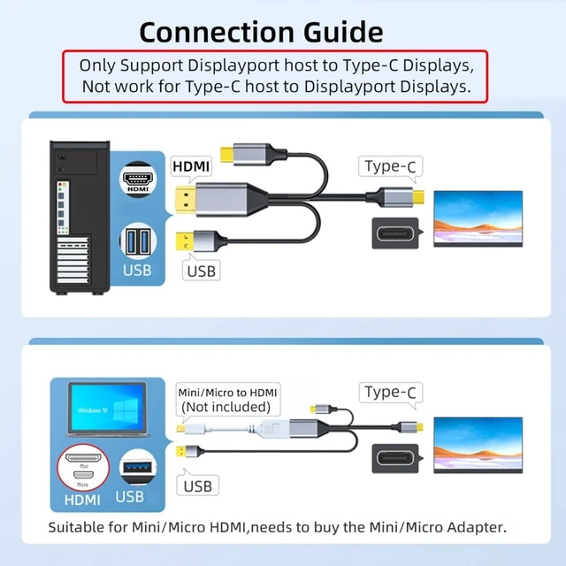 Alt view image 6 of 7 - chenyang HDMI to USB C Cable 4k@60hz with USB Power Supply Support Touch Display for Host Connected to Portable Screen/VR Glasses 6.56FT/2.0M