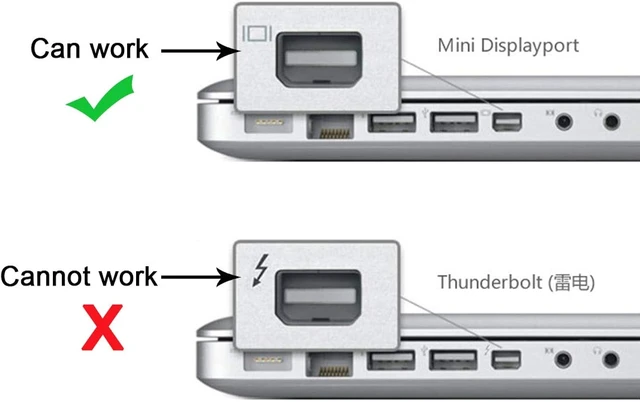 Alt view image 6 of 7 - chenyang USB-C USB 3.1 Type C Source to Mini DisplayPort DP Sink Displays 4K 1080p HDTV Adapter Cable with Silver Aluminium Case for Laptop MAC