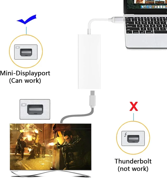 Alt view image 7 of 7 - chenyang USB-C USB 3.1 Type C Source to Mini DisplayPort DP Sink Displays 4K 1080p HDTV Adapter Cable with Silver Aluminium Case for Laptop MAC