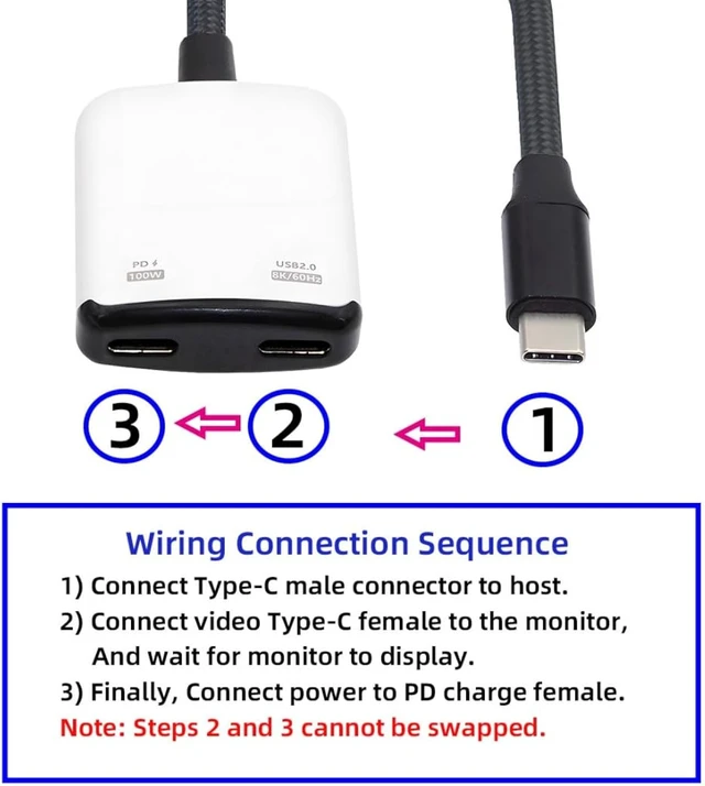 Alt view image 7 of 7 - chenyang 3.94 Inch AR Glass 2 in 1 Adapter,USB C 1 to 2 Data Charging Splitter Support USB 2.0/8K@60Hz PD100W Compatible with Switch/Steam Deck/Rog Ally/Phone/Tablet White