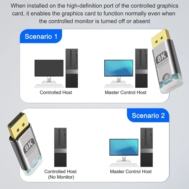 Alt view image 6 of 7 - XMSJSIY 8K DP Dummy Plug Display EDID Emulator DisplayPort Virtual Monitor