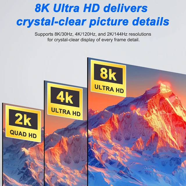 Alt view image 5 of 7 - XMSJSIY 8K DP Dummy Plug Display EDID Emulator DisplayPort Virtual Monitor