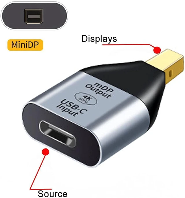 Alt view image 5 of 7 - cablecc USB-C Type C Female Source to Mini Displayport DP Sink HDTV Adapter 4K 60hz 1080p for Tablet & Phone & Laptop (Not Work for MINI-DP Host to Type-C Monitor)