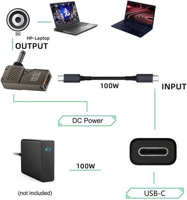 Alt view image 5 of 7 - chenyang USB C to DC Adapter,USB C Female to DC 4.5x3.0mm HP Barrel Jack Plug PD 100W Laptop Fast Charging Adapter with Wattage Display