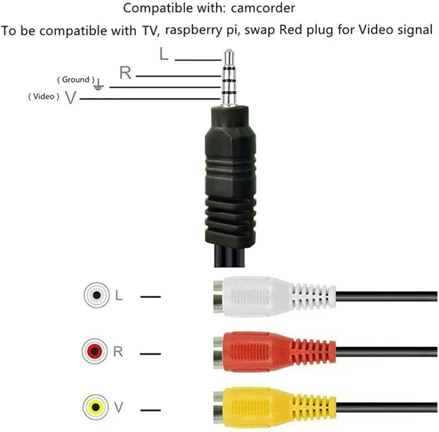 Alt view image 3 of 7 - chenyang 11.81 Inch 3.5mm to 3 RCA AV Short Cable,3.5mm Mini AV to 3 RCA (Phono) Audio Video Output Cable for DVD/TV/VCR/Projector