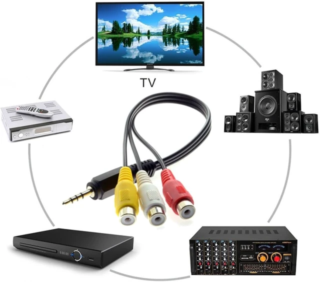 Alt view image 5 of 7 - chenyang 11.81 Inch 3.5mm to 3 RCA AV Short Cable,3.5mm Mini AV to 3 RCA (Phono) Audio Video Output Cable for DVD/TV/VCR/Projector