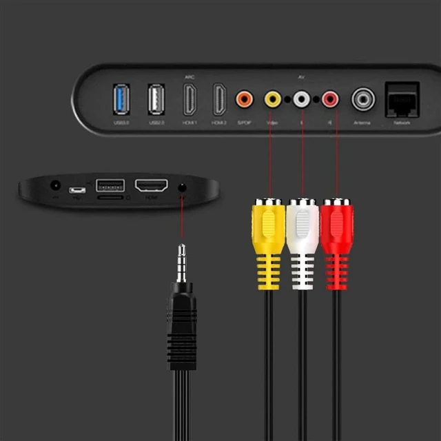 Alt view image 7 of 7 - chenyang 11.81 Inch 3.5mm to 3 RCA AV Short Cable,3.5mm Mini AV to 3 RCA (Phono) Audio Video Output Cable for DVD/TV/VCR/Projector