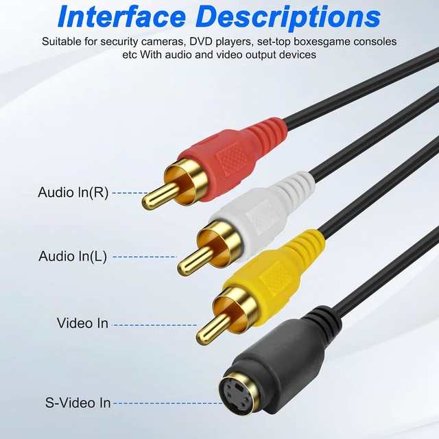Alt view image 3 of 7 - XMSJSIY USB 2.0 Audio Video Capture Card (S-Video+3 RCA Male to USB)