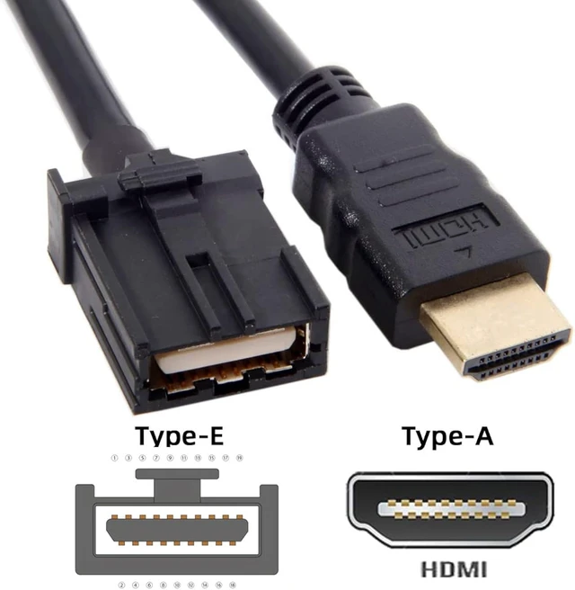 Alt view image 3 of 7 - cablecc High Speed HDMI 1.4 Type E Male to Type A Male Video Audio Cable 1.5M Automotive Connection System Grade Connector
