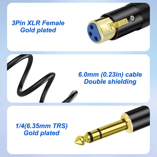 Alt view image 3 of 7 - XMSJSIY 1/4"6.35mm TRS to Dual XLR Y Splitter Stereo Audio Cable-0.5M/1.6FT