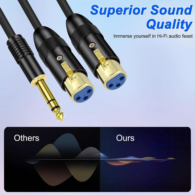 Alt view image 4 of 7 - XMSJSIY 1/4"6.35mm TRS to Dual XLR Y Splitter Stereo Audio Cable-0.5M/1.6FT