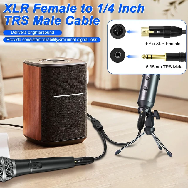 Alt view image 5 of 7 - XMSJSIY 1/4"6.35mm TRS to Dual XLR Y Splitter Stereo Audio Cable-0.5M/1.6FT