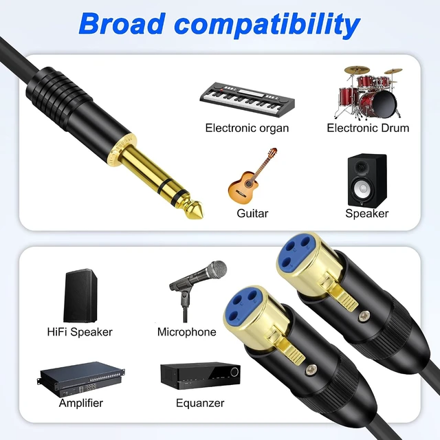 Alt view image 7 of 7 - XMSJSIY 1/4"6.35mm TRS to Dual XLR Y Splitter Stereo Audio Cable-0.5M/1.6FT
